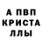 Амфетамин 98% Niga Nigorovic